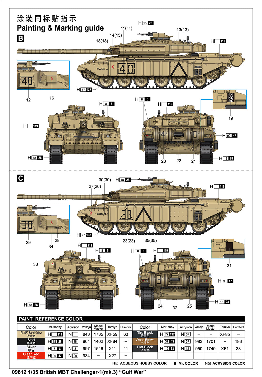 Trumpeter 09612 British MBT Challenger 1 (Mk.3) &amp;quot;Gulf War&amp;quot; 1/35 – Bild 5