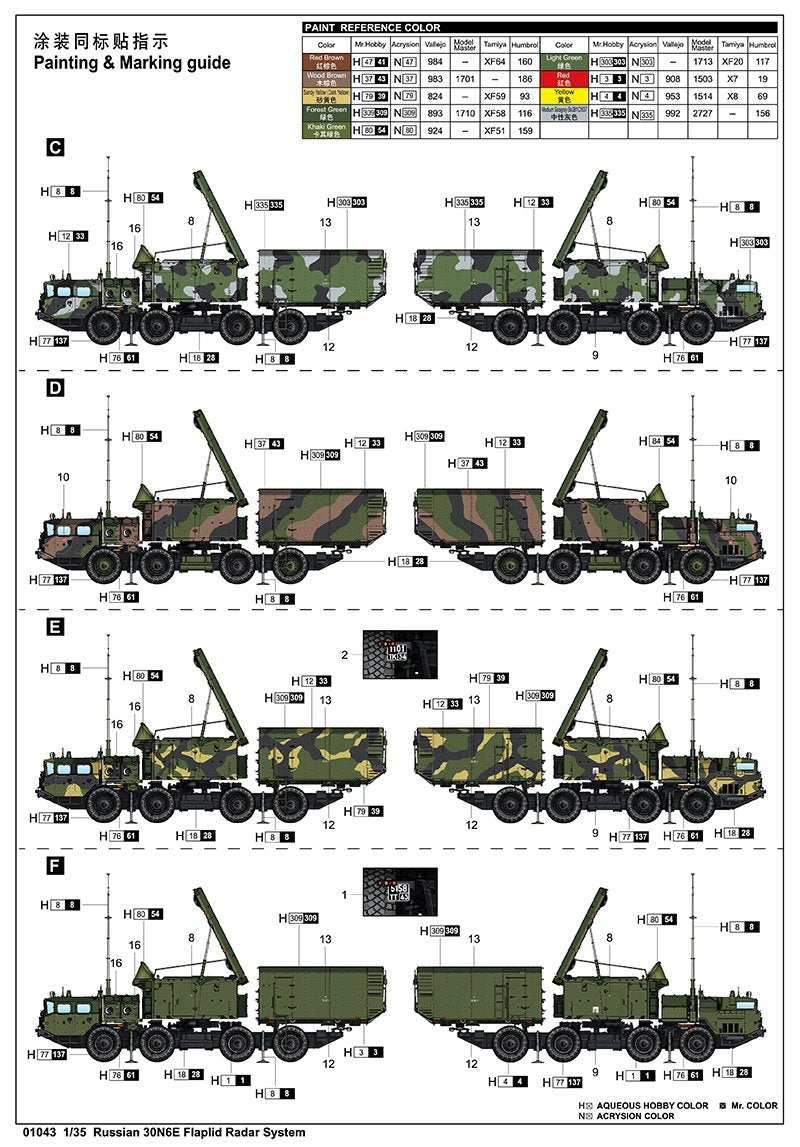 Trumpeter 01043 Russian 30N6E Flaplid Radar System 1/35 – Bild 2