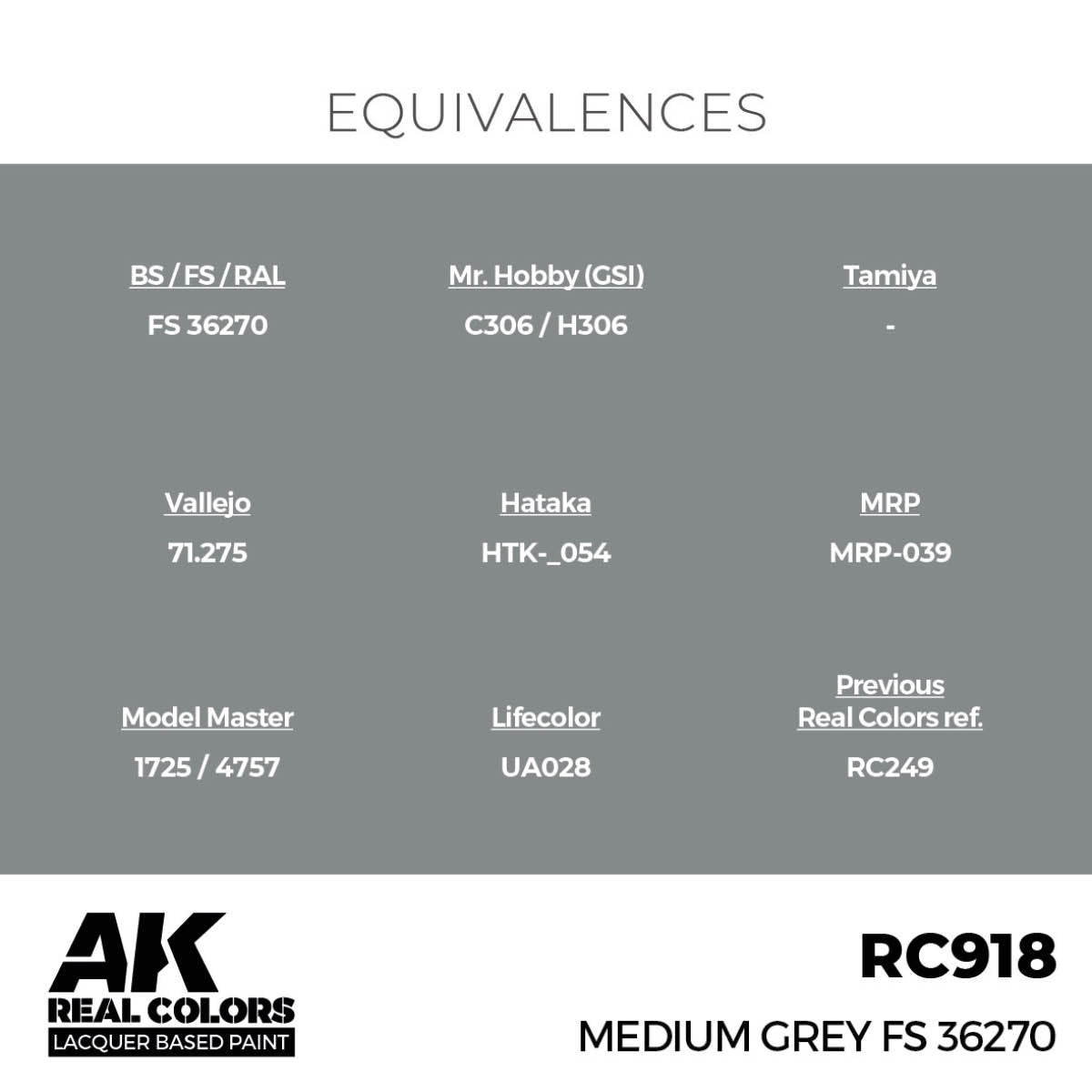 AK Interactive RC918 Medium Grey FS 36270 17 ml – Bild 2