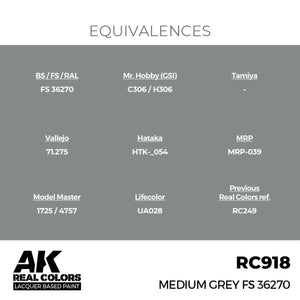 AK Interactive RC918 Medium Grey FS 36270 17 ml – Bild 2