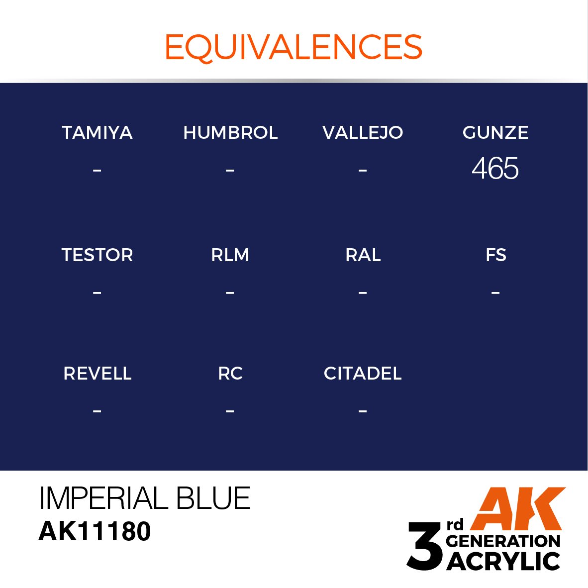 AK Interactive AK11180 IMPERIAL BLUE – STANDARD 17ml – zdjęcie 3