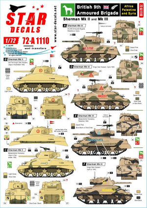 Star Decals 72-A1110 9e division blindée britannique. Afrique, Palestine et Syrie 1/72