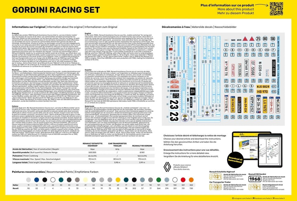 Heller 50328 Gordini Racing Set 1/24 – imagen 4