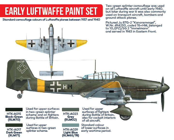 Hataka HTK-AS02 Early Luftwaffe paint set 4x17ml – immagine 2