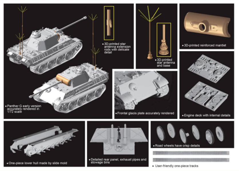 Dragon 7698 Befehls Panther Ausf.G 1/72 – image 2