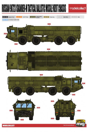 Modelcollect PP72002 Russian 9K723 Iskander-M Tactical ballistic missile MZKT 1/72 – immagine 2