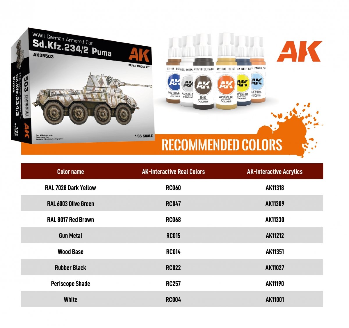 AK Interactive AK35503 SD.KFZ.234/2 PUMA 1/35 – image 5