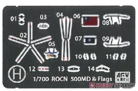 AFV Club SE70005 Chi Yang Class Frigate 1/700 – immagine 2