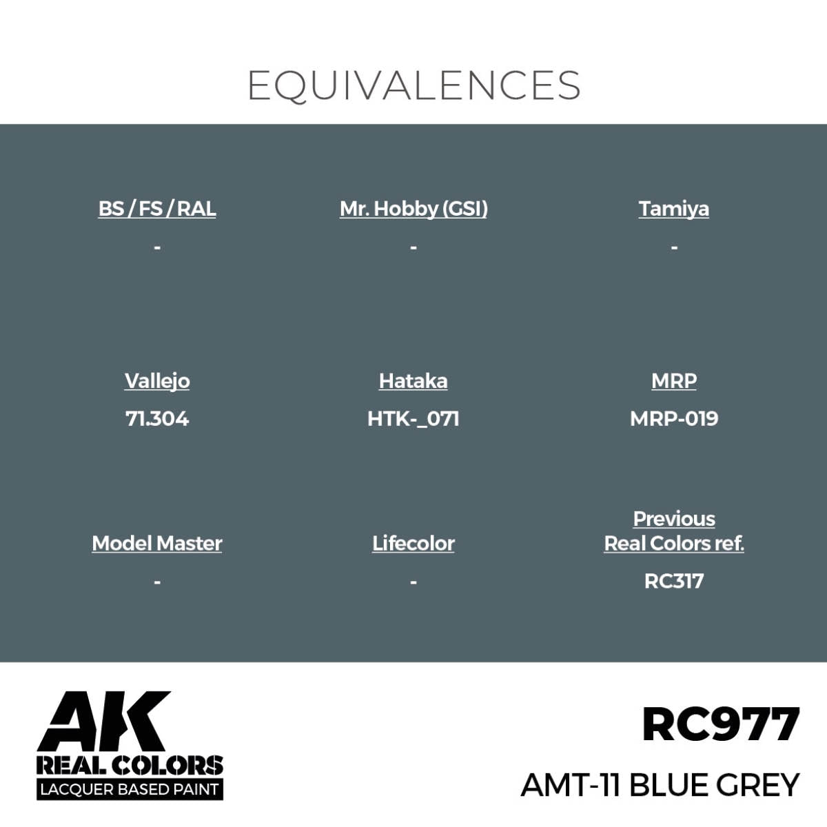 AK Interactive RC977 AMT-11 Blue Grey 17 ml – Bild 2