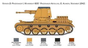 Italeri 6577 Panzerjäger I 1/35 – immagine 7