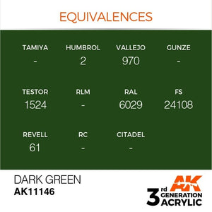 AK Interactive AK11146 DARK GREEN – STANDARD 17ml – immagine 3
