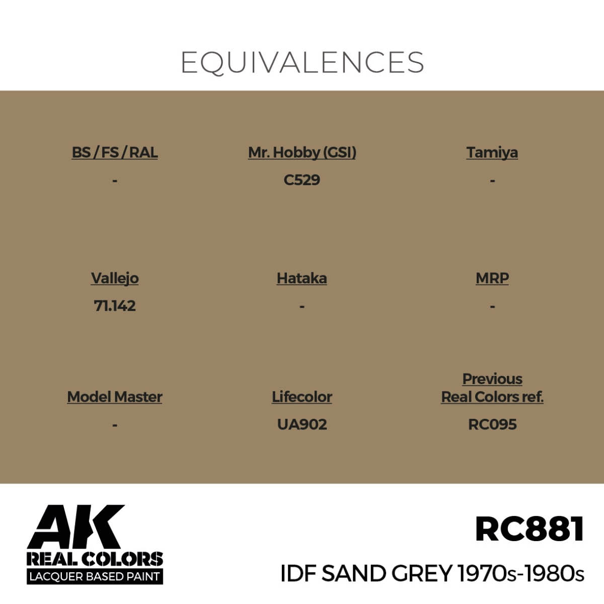 AK Interactive RC881 IDF Sand Grey 1970s-1980s 17 ml – zdjęcie 3