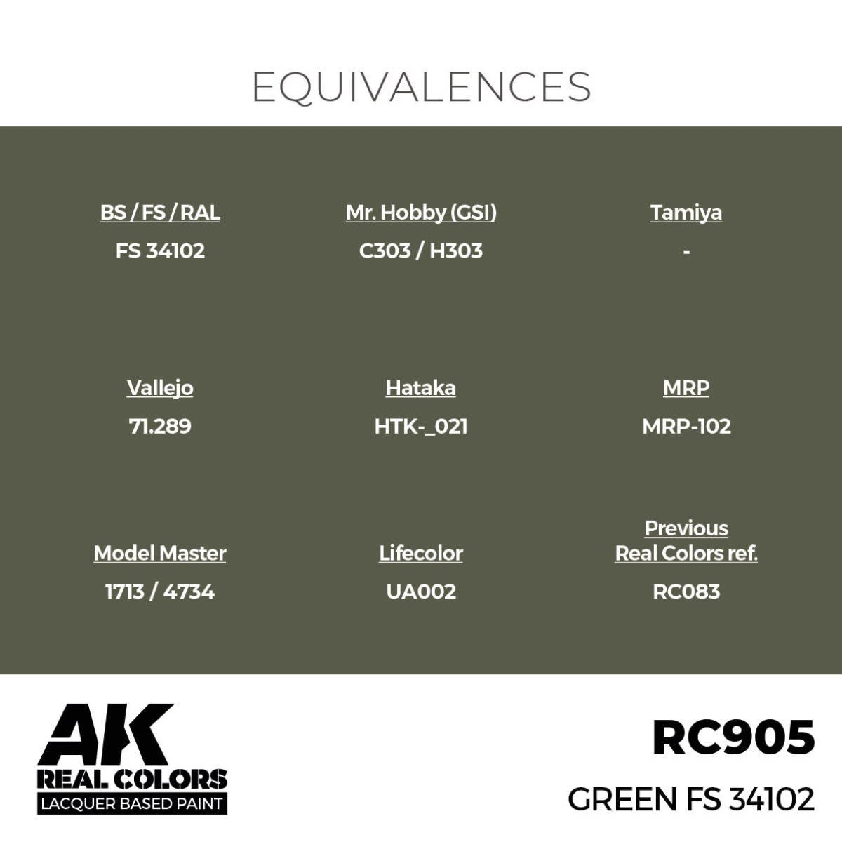 AK Interactive RC905 Green FS 34102 17 ml – immagine 3