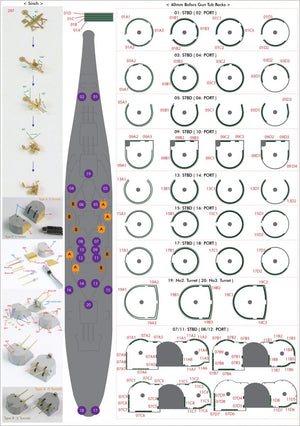 Pontos 23002F1 USS BB-63 Missouri 1945 Kit de détails (Pont en bois teinté teck) (1/200) – image 33