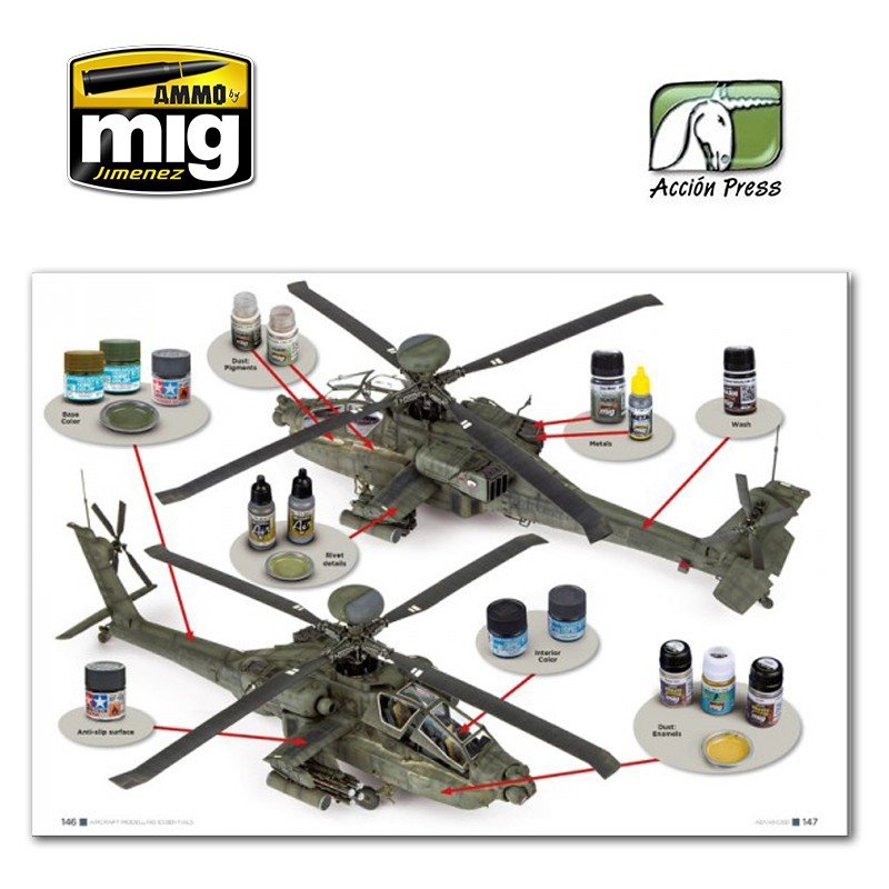 AMMO of Mig Jimenez EURO0014 AIRCRAFT MODELLING ESSENTIALS (English) – immagine 12