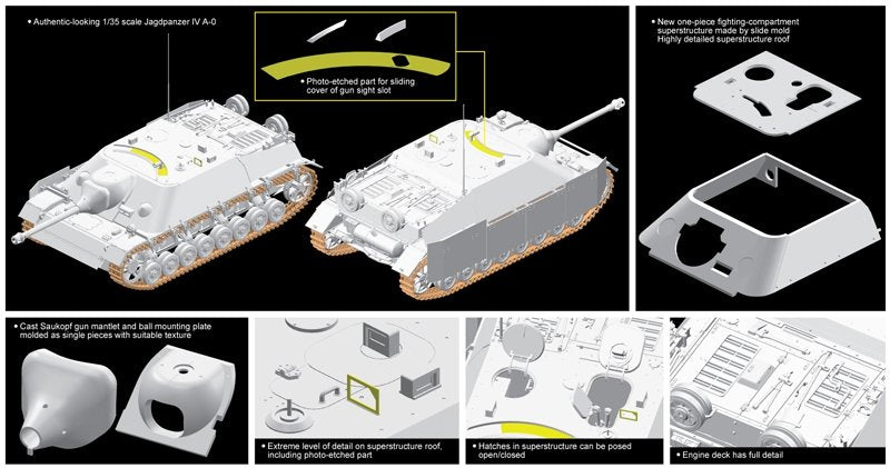Dragon 6843 Jagdpanzer IV A-0 1/35 – zdjęcie 3