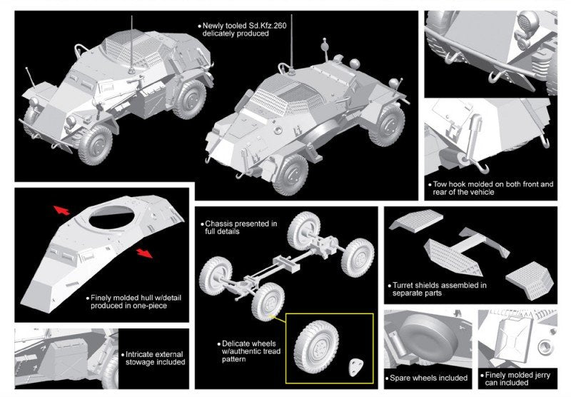 Dragon 7446 Sd.Kfz.260 Kleine Panzerfunkwagen 1/72 – imagen 3