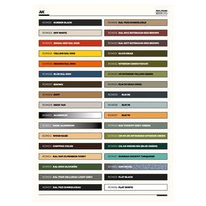 AK Interactive RCM150 SPECIAL BOX RC MARKERS – 34 units – immagine 3