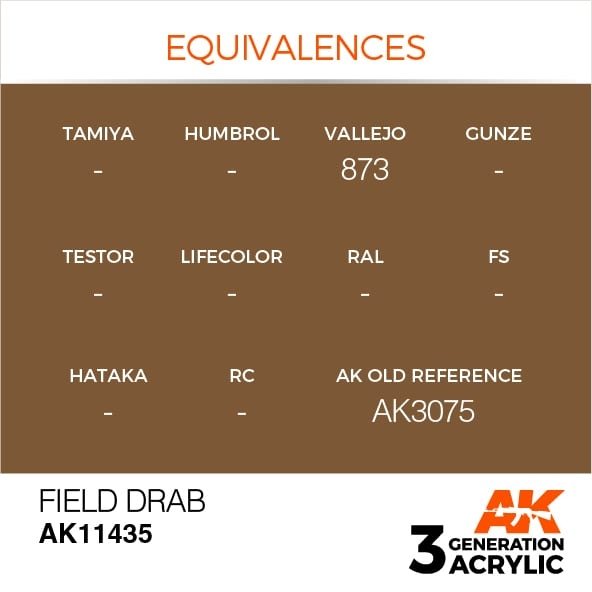 AK Interactive AK11435 Vert kaki 17 ml – image 3
