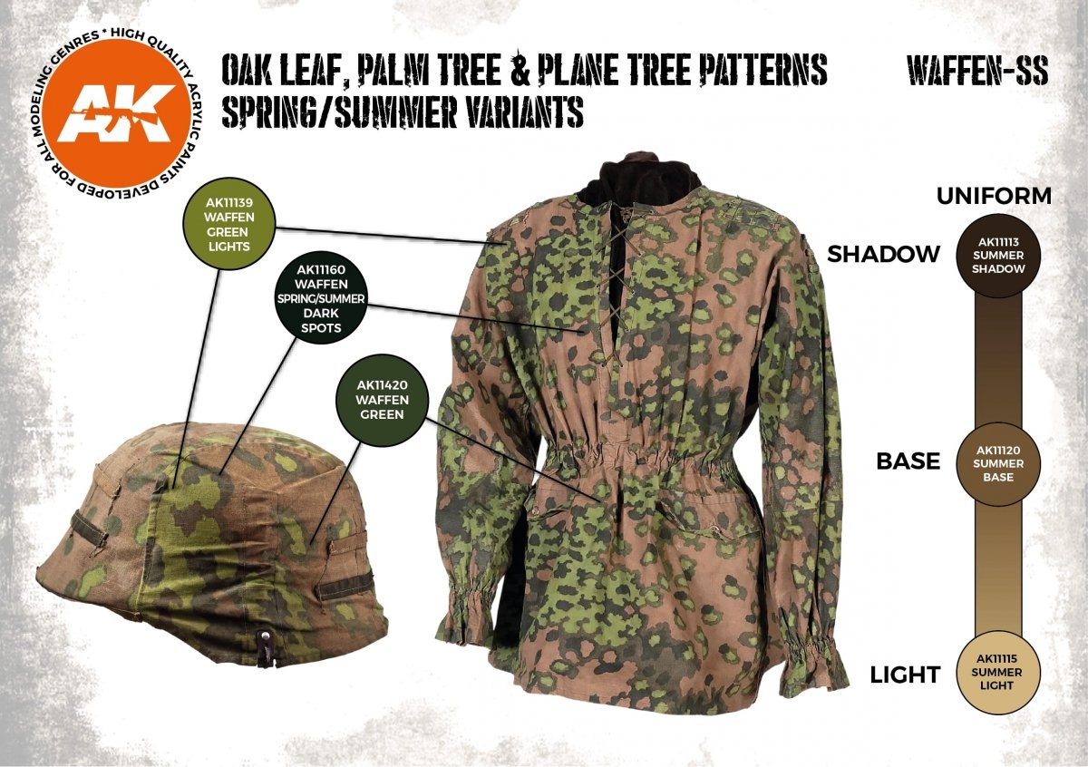 AK Interactive AK11626 OAK LEAF, PALM TREE &amp;amp; PLANE TREE PATTERNS SPRING/SUMMER VARIANTS – image 3