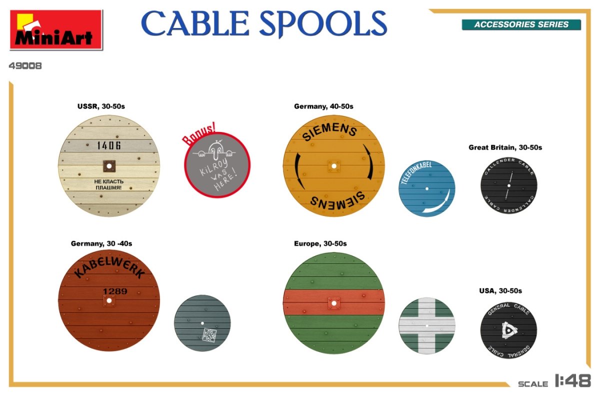 MiniArt 49008 CABLE SPOOLS 1/48 – zdjęcie 4