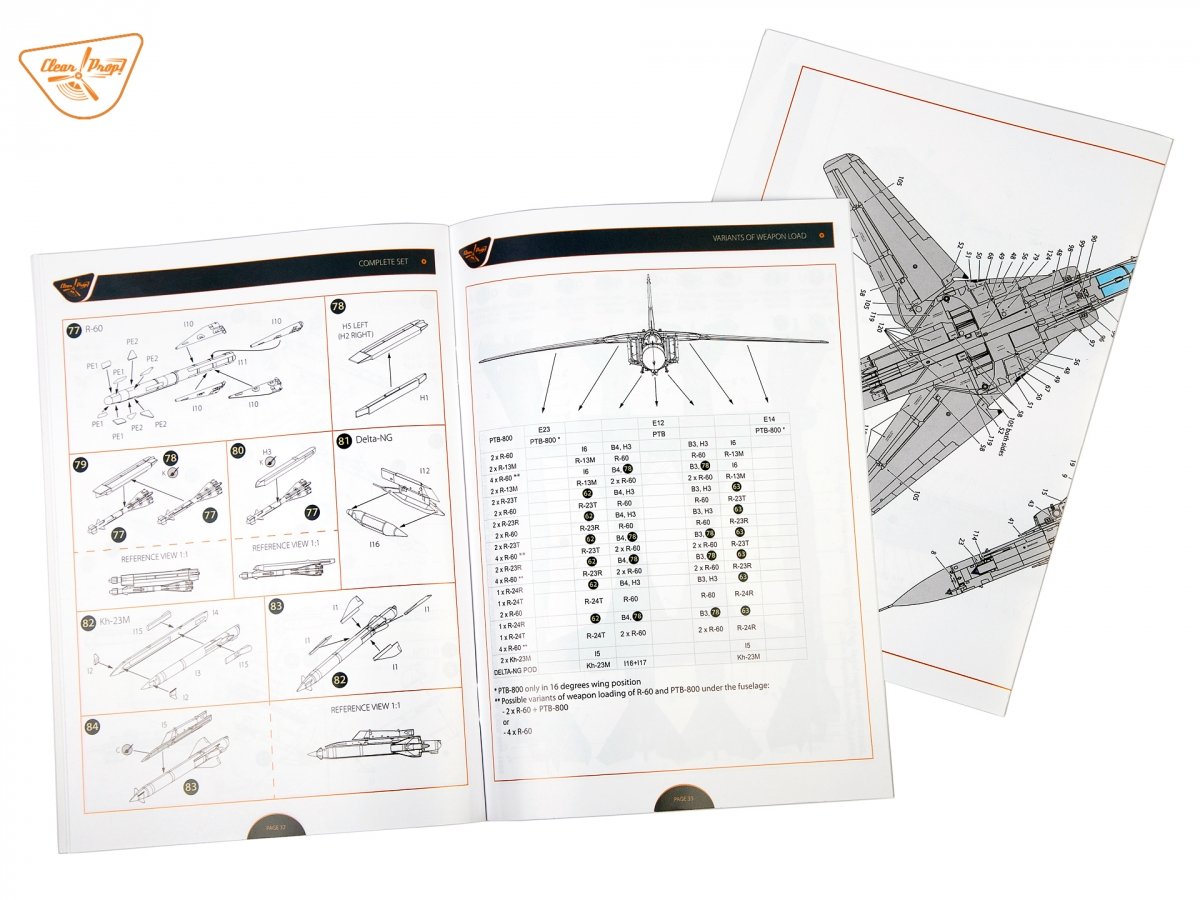 Clear Prop! CP72030 MiG-23MLA Flogger-G EXPERT KIT 1/72 – immagine 52