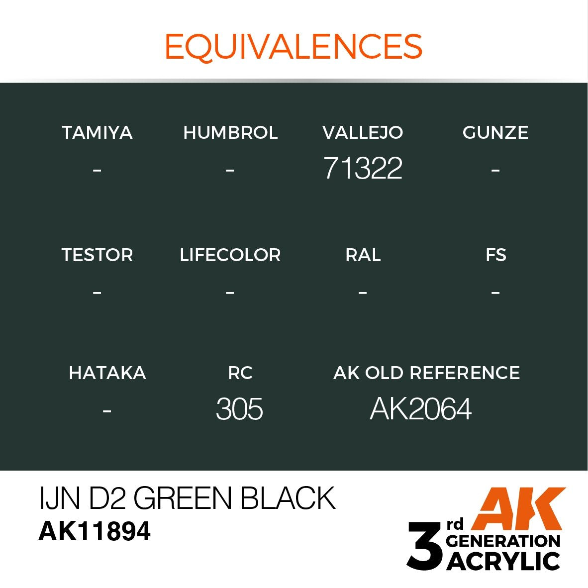 AK Interactive AK11894 IJN D2 GREEN BLACK – AIR 17ml – image 3