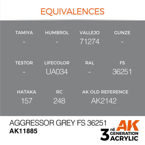 AK Interactive AK11885 AGGRESSOR GREY FS 36251 – AIR 17ml – Bild 3