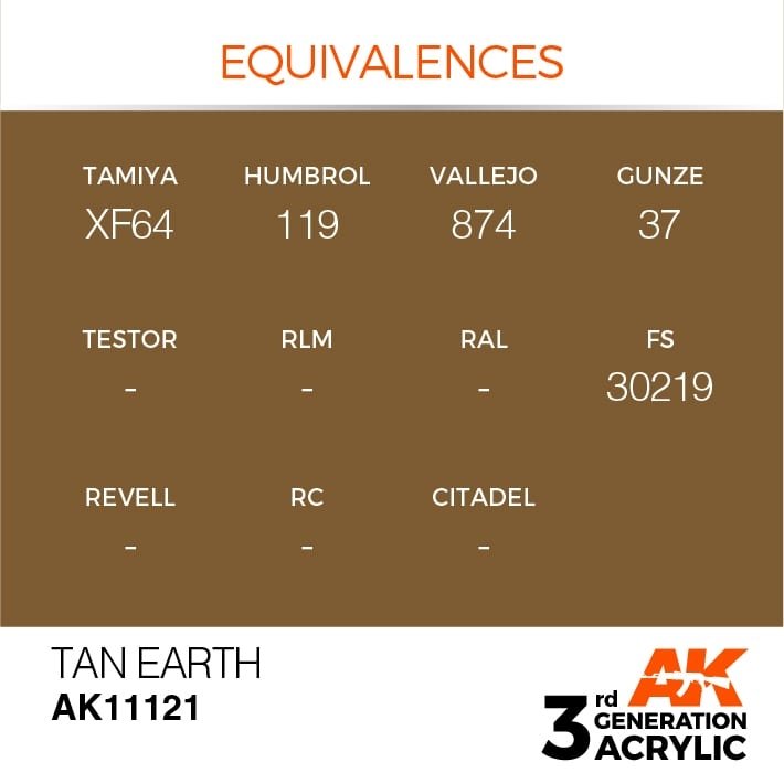 AK Interactive AK11121 TAN EARTH – STANDARD 17ml – immagine 3