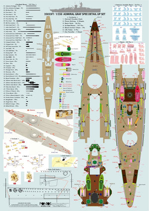 Pontos 35033F1 ADMIRAL GRAF SPEE 1939 Detail Up Set 1/350 – zdjęcie 16