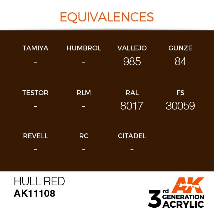 AK Interactive AK11108 HULL RED – STANDARD 17ml – immagine 3