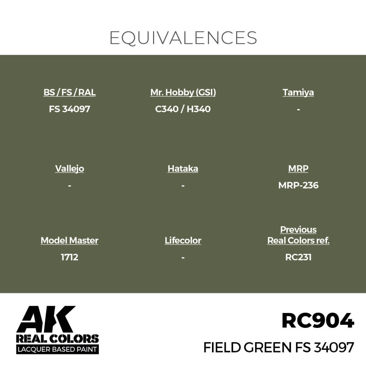 AK Interactive RC904 Field Green FS 34097 17 ml – Bild 3