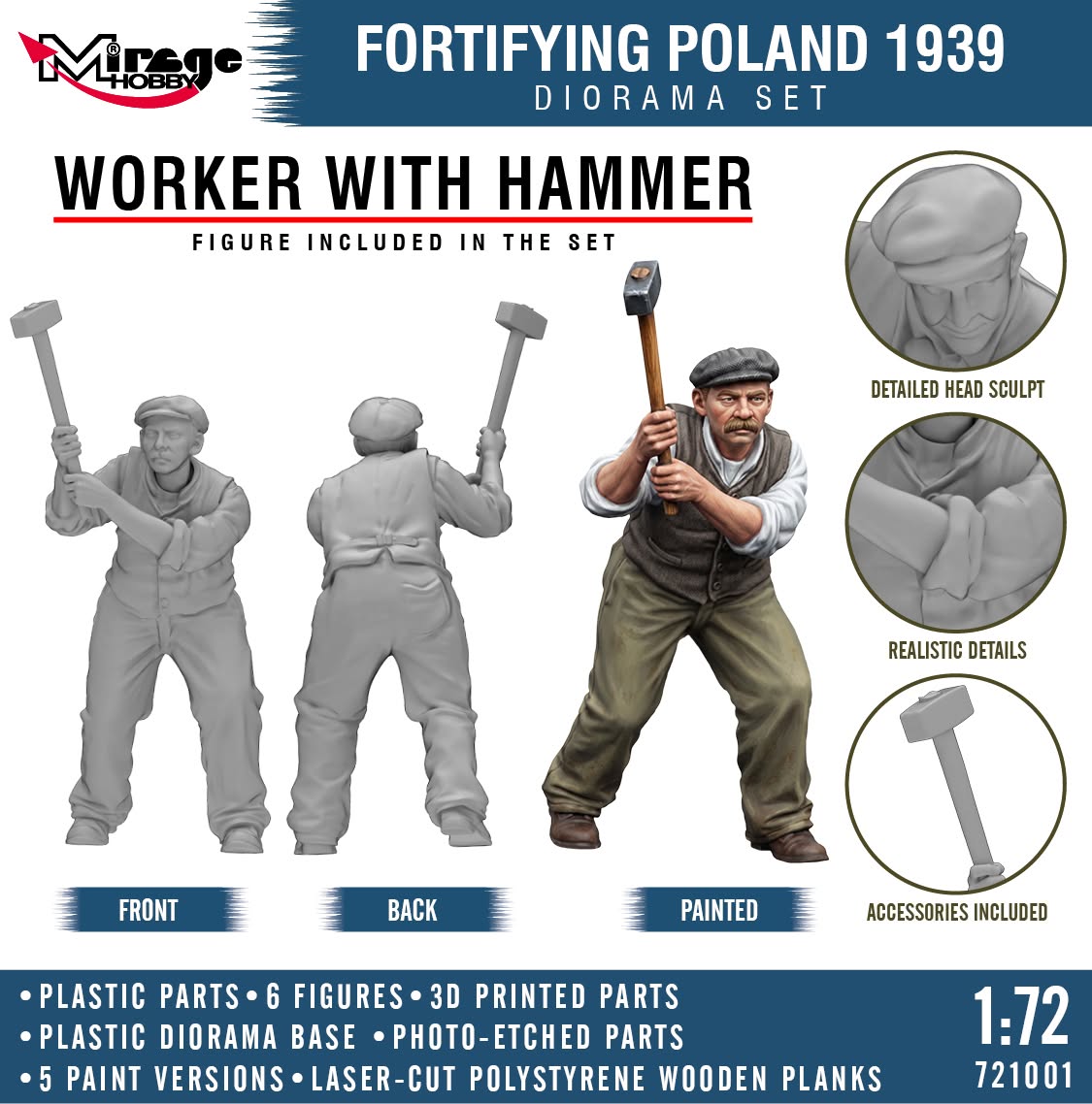 Mirage 721001 Fortifying Poland 1939 - Diorama Set 1/72 – zdjęcie 10