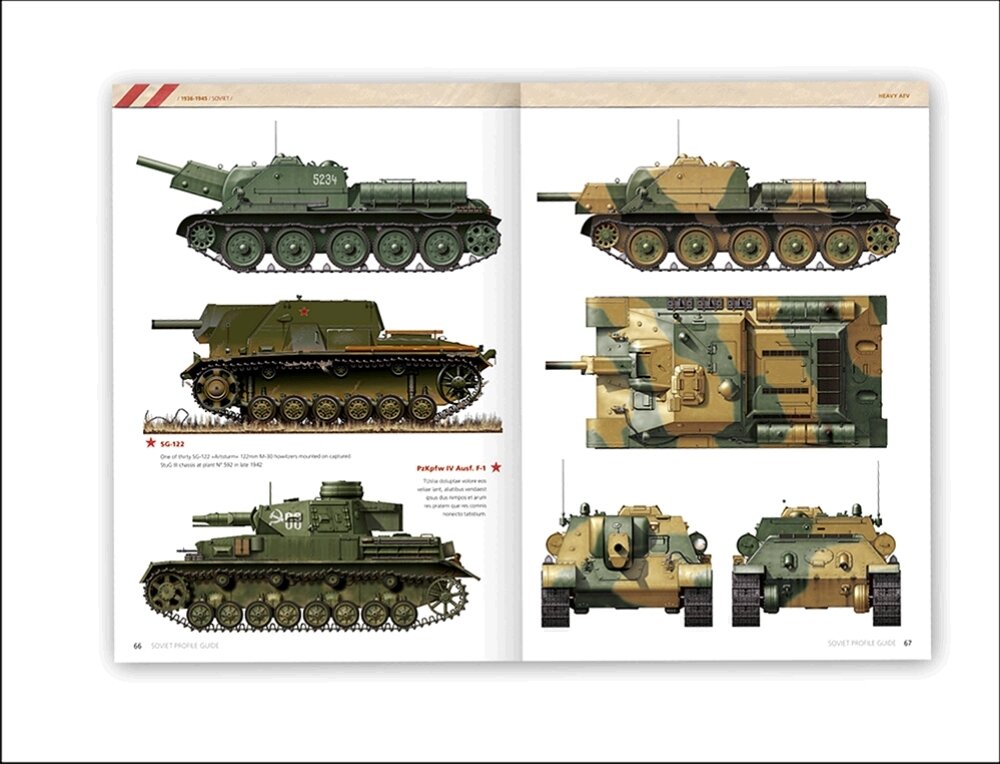 AK Interactive AK270 SOVIET WAR COLORS PROFILE GUIDE – Bild 4