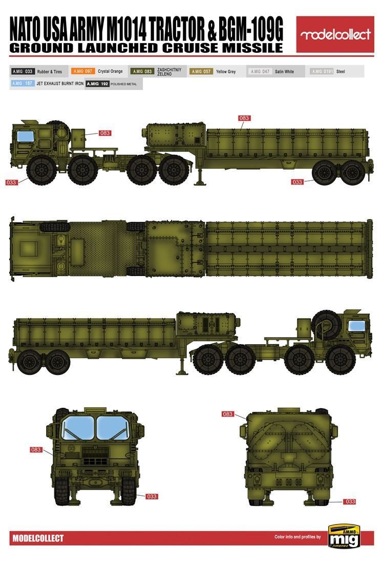 Modelcollect UA72096 NATO M1014 MAN Tractor &amp;amp; BGM-109G Ground Launched Cruise Missile 1/72 – zdjęcie 4