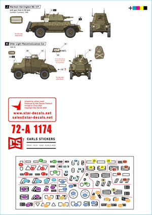 Star Decals 72-A1174 Early IDF markings # 1. Israeli armoured cars and AFVs in 1948-49. Daimler AC Mk 2, Humber AC Mk IV, Humber LRC, Marmon-Herrington Mk IVF, M3 White Scout Car, Humber SC, CMP C15TA. 1/72 – zdjęcie 2