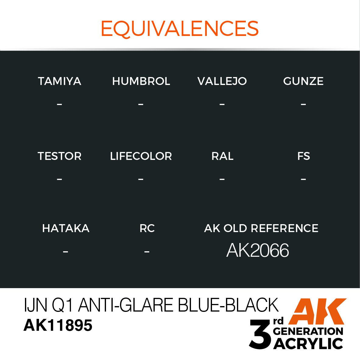 AK Interactive AK11895 IJN Q1 ANTI-GLARE BLUE-BLACK – AIR 17ml – immagine 3