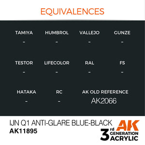 AK Interactive AK11895 IJN Q1 ANTI-GLARE BLUE-BLACK – AIR 17ml – immagine 3