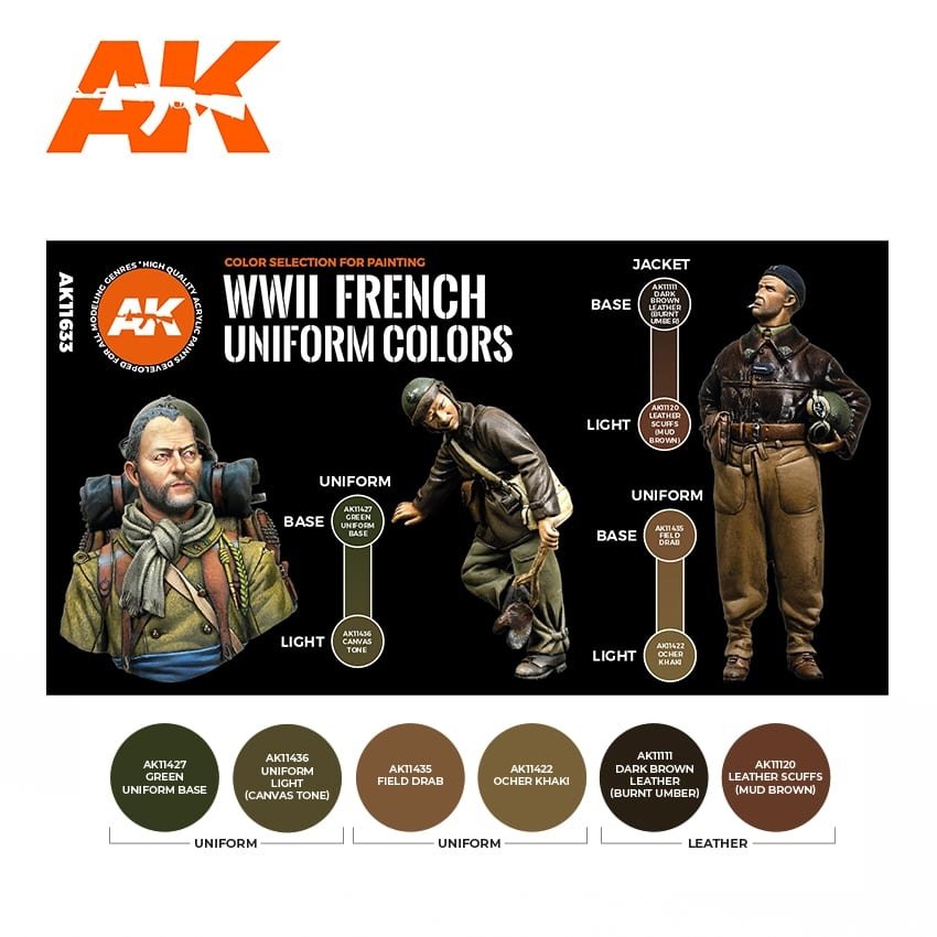 AK Interactive AK11633 WWII FRENCH UNIFORM COLORS – Bild 2