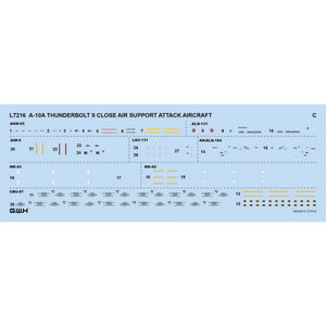 Great Wall Hobby L7216 USAF Fairchild Republic A-10A Thunderbolt II 1/72