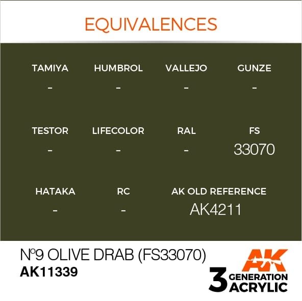 AK Interactive AK11339 Nº9 Olive Drab (FS33070) 17ml – zdjęcie 3