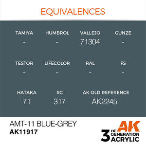 AK Interactive AK11917 AMT-11 BLUE-GREY – AIR 17ml – Bild 3