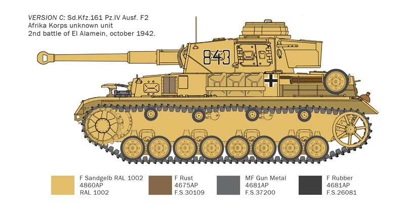 Italeri 6593 Pz.Kpfw.IV F1/F2/G With Afrika Korps Infantry 1/35 – Bild 5