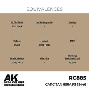 AK Interactive RC885 CARC Tan 686A FS 33446 17 ml – immagine 3