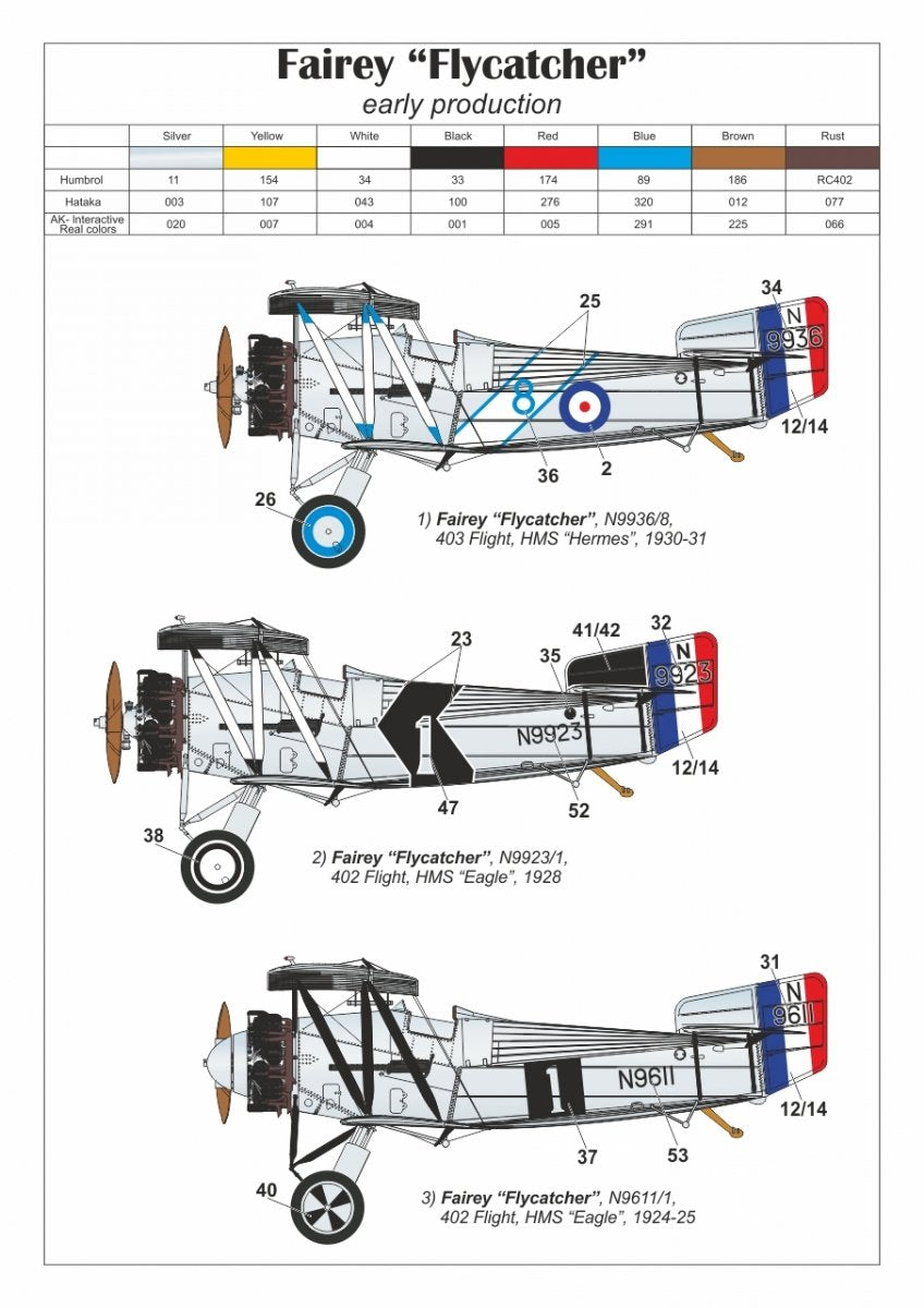 Armory Models 48001 Fairey Flycatcher British interwar FAA Fighter, early version, w/ Jaguar-III engine 1/48 – immagine 24
