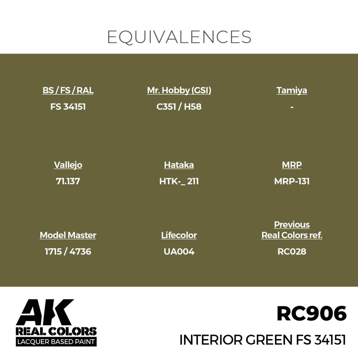 AK Interactive RC906 Intérieur Vert FS 34151 17 ml – image 3