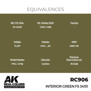 AK Interactive RC906 Intérieur Vert FS 34151 17 ml – image 3