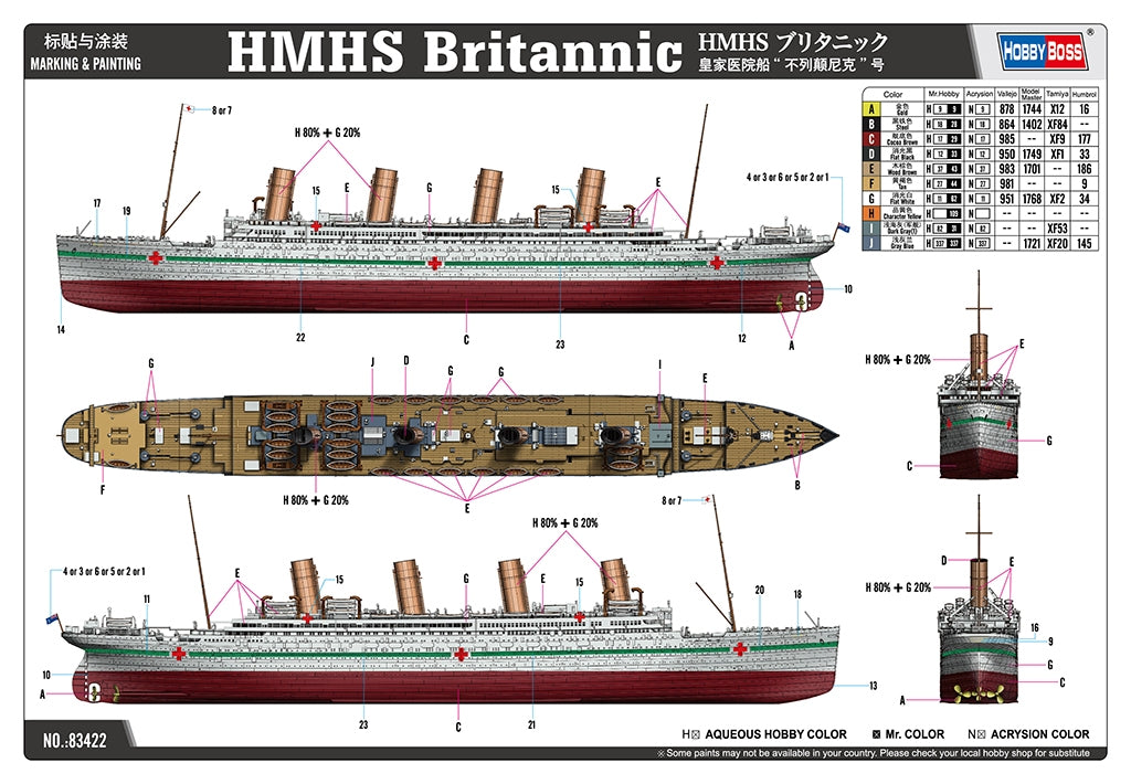 Hobby Boss 83422 HMHS Britannic 1/700 – Bild 3