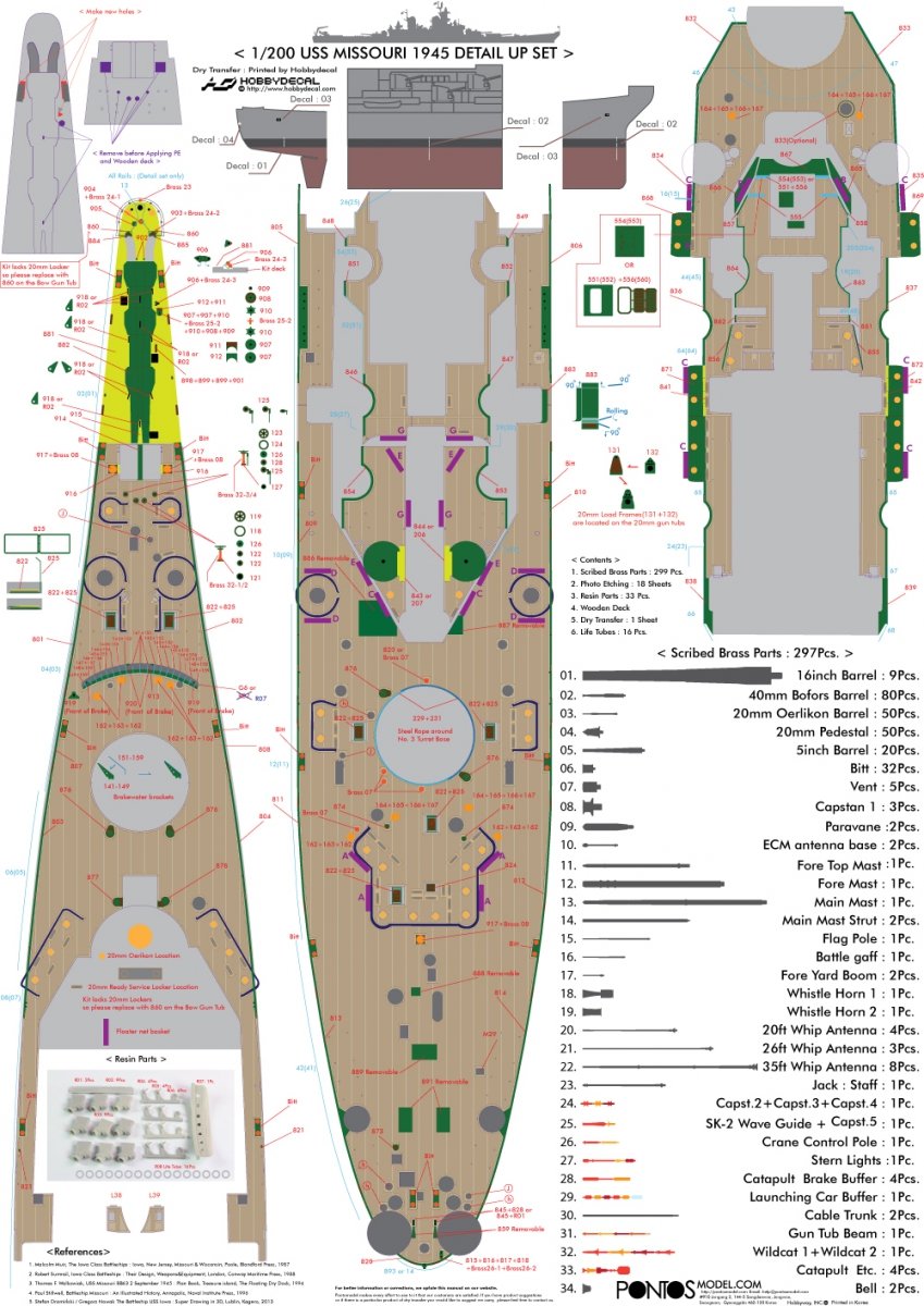 Pontos 22002F1 USS BB-63 Missouri 1945 Detail Up Set (Without wooden deck) 1/200 – image 25