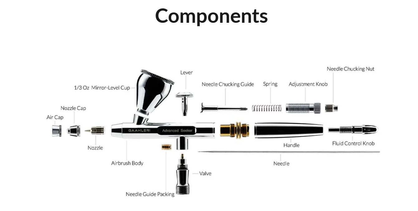 Gaahleri 43196 Airbrush Advanced Series Seeker 0.3 mm &amp;amp; 0.5 mm – immagine 9